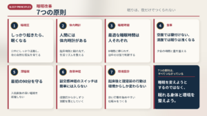 睡眠改善の7原則を、睡眠圧・体内時計・睡眠時間・食事・深睡眠・自律神経・環境設計の7項目に整理した横型の図。