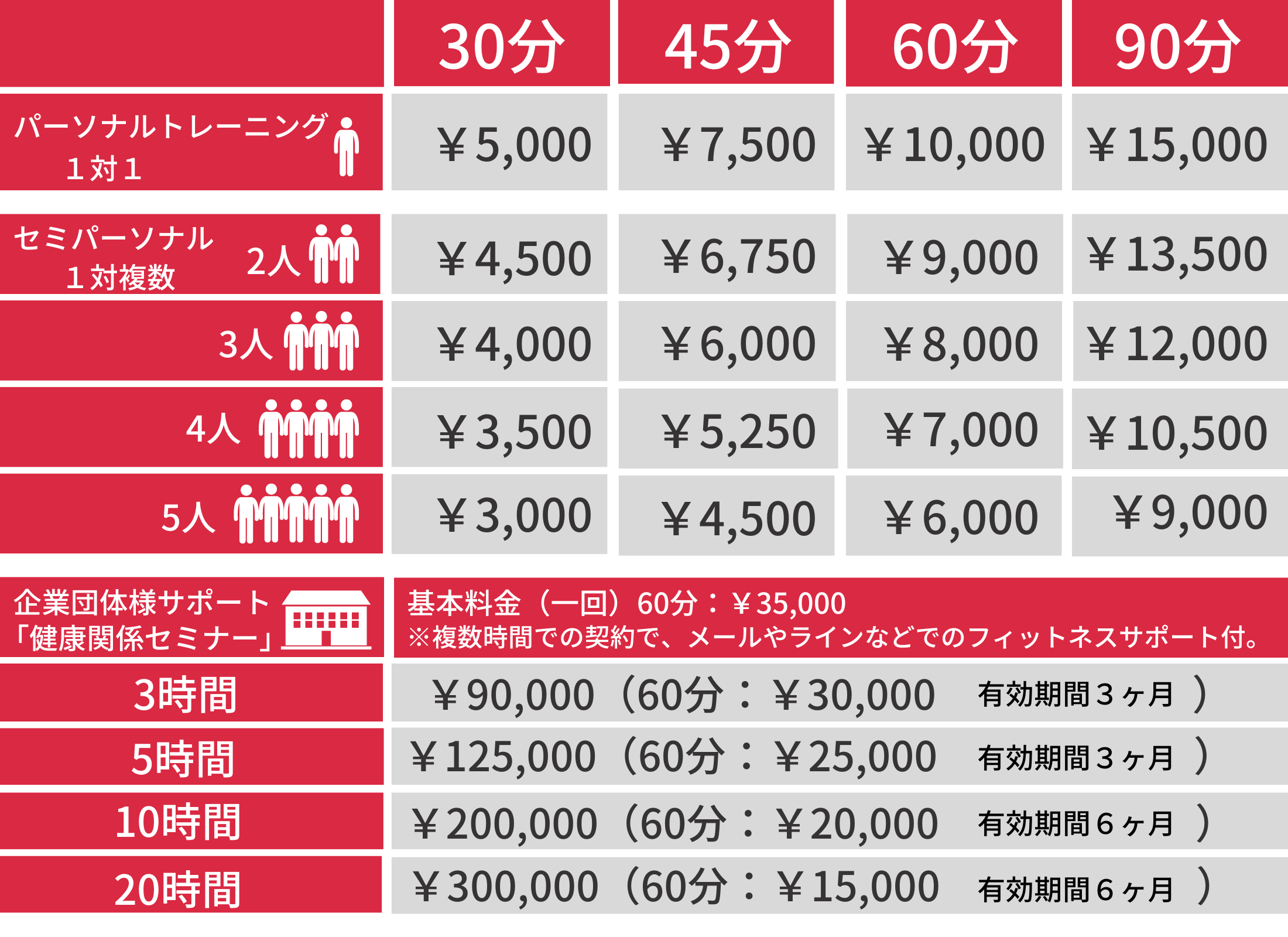 料金表